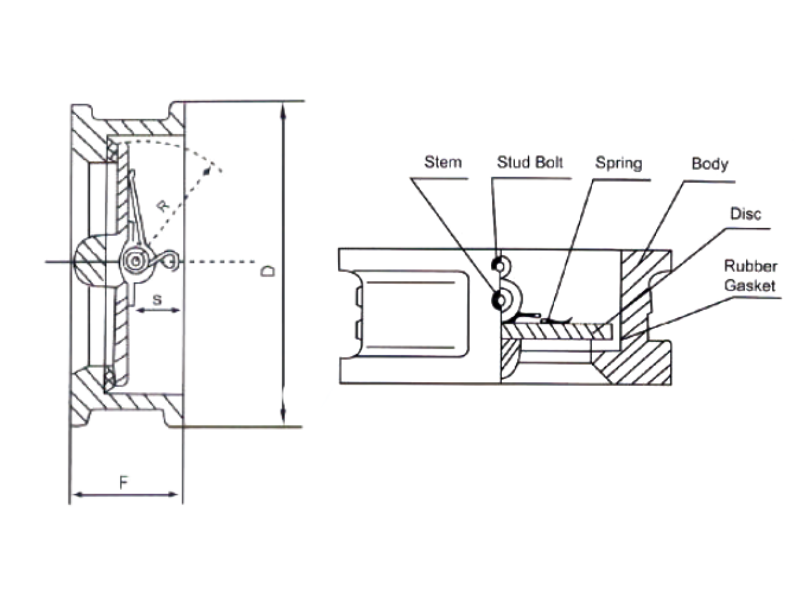 Wafer Check Valve - Double Door